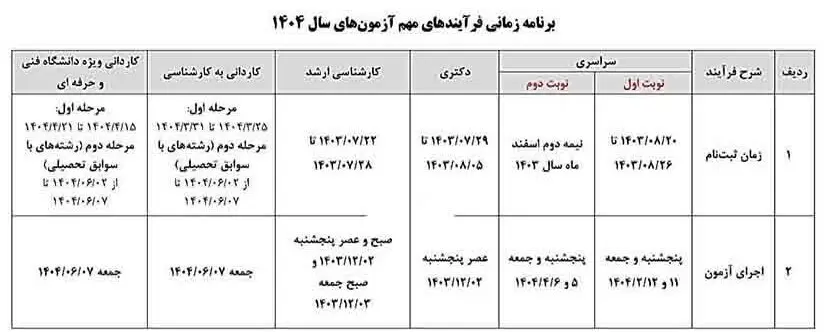 جزییات زمان‌بندی آزمون‌های کشوری سال ۱۴۰۴