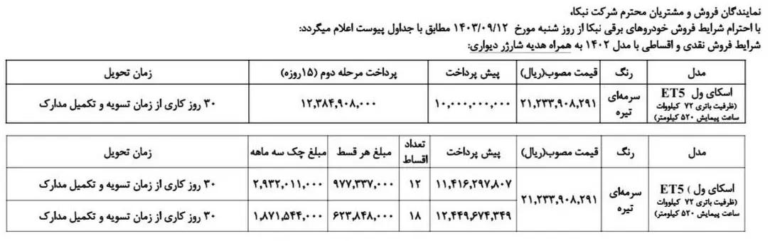 طرح فروش اقساطی اولین خودروی برقی تولید داخل + جدول و شرایط