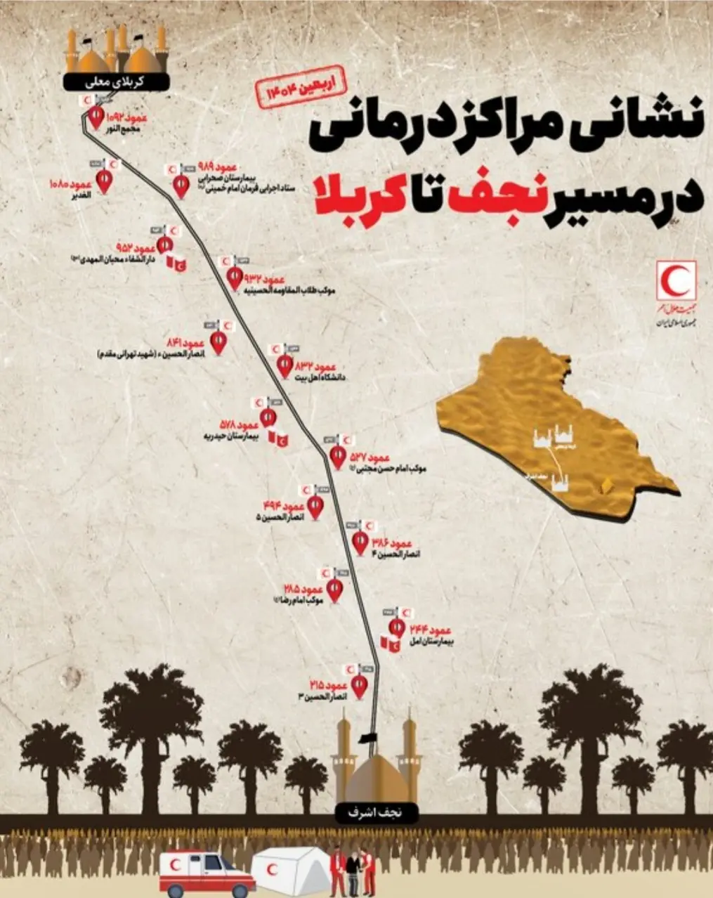 شانی مراکز درمانی هلالاحمر در مسیر نجف به کربلا