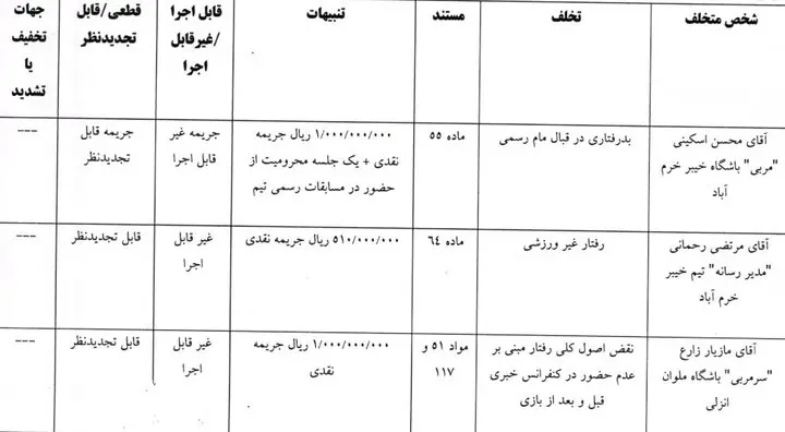مازیار زارع