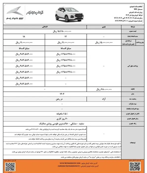 کرمان موتور