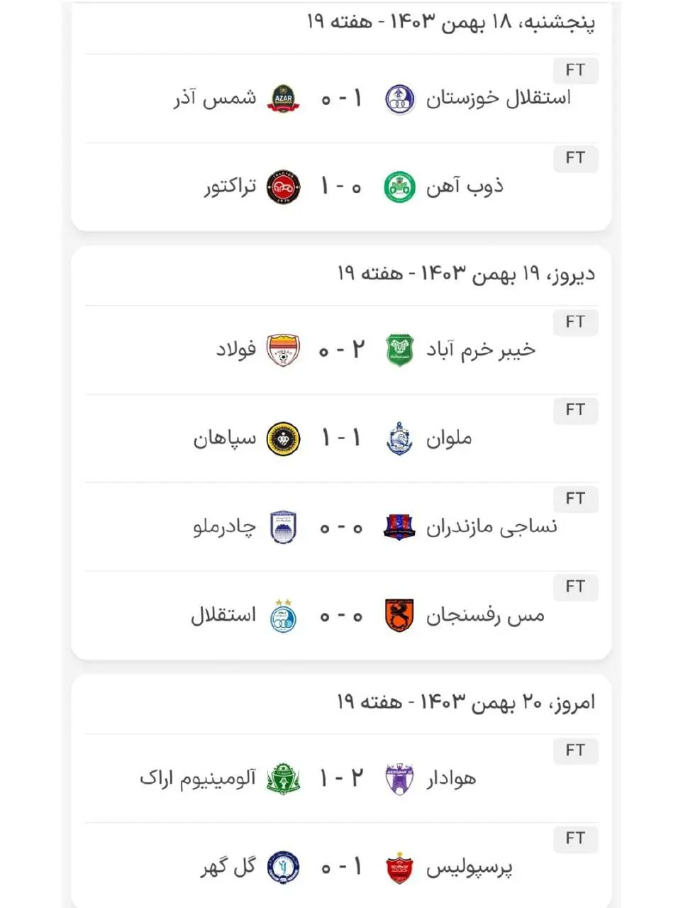 نتایج کامل هفته 19 لیگ‌ برتر را در جدول زیر مشاهده می نمایید.