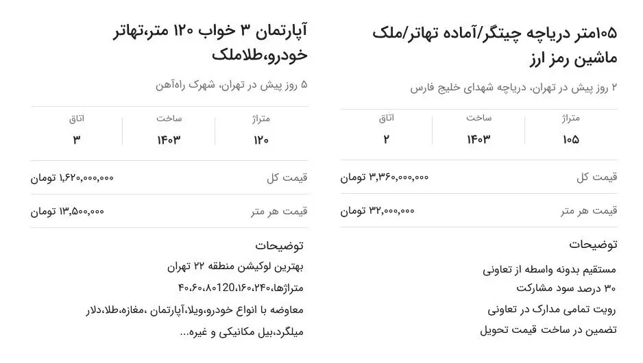 بیت کوین بدهید، آپارتمان بگیرید!