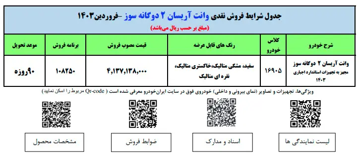 پیش‌فروش جدید ایران خودرو از امروز + شرایط و قیمت