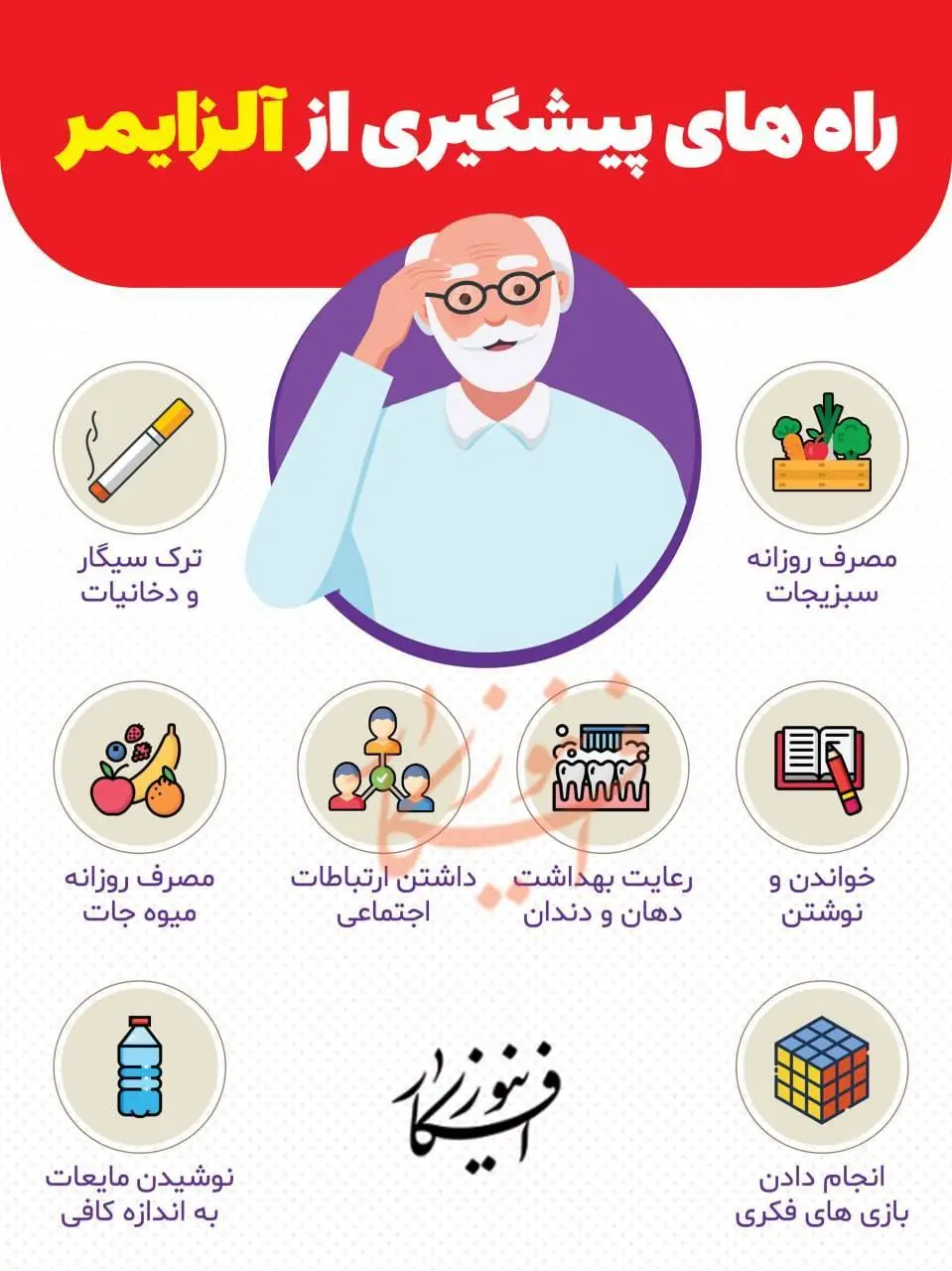 راه های پیشگیری از آلزایمر/ اینفوگرافی
