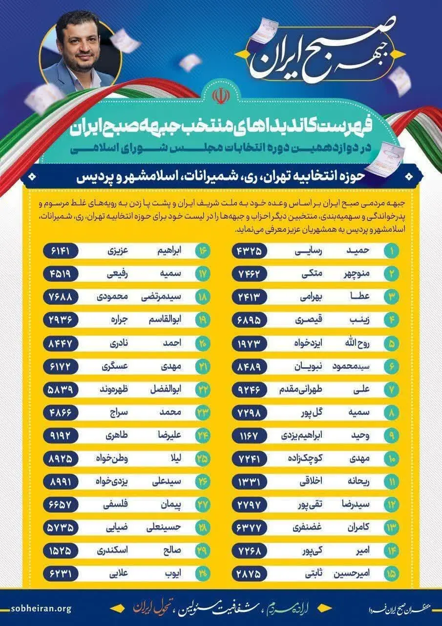  رائفی پور هم لیست منتشر کرد +عکس