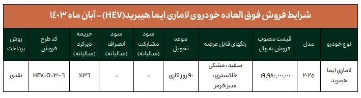 طرح فروش فوری لاماری ایما آبان 1403 + جدول و شرایط