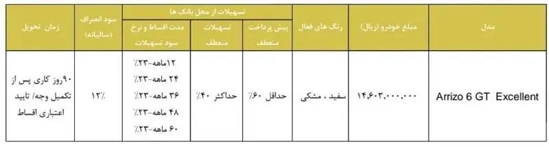 با خرید این خودرو از کارخانه 400 میلیون سود کنید! +جدول قیمت ها