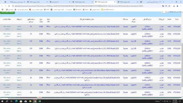 اولین اقدام دولت درباره قیمت خودرو/ قیمت این 10 خودروی وارداتی کاهش یافت+ جدول