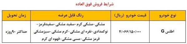 فروش فوق العاده سایپا و خودرو اطلس دی ۱۴۰۲