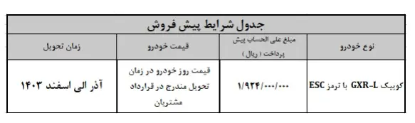 آغاز فروش فوری دو محصول سایپا از چهارشنبه/ ۳ ماه تحویل بگیرید!