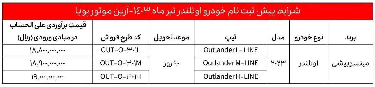 شرایط ویژه پیش‌فروش میتسوبیشی اوتلندر را بخوانید +جدول