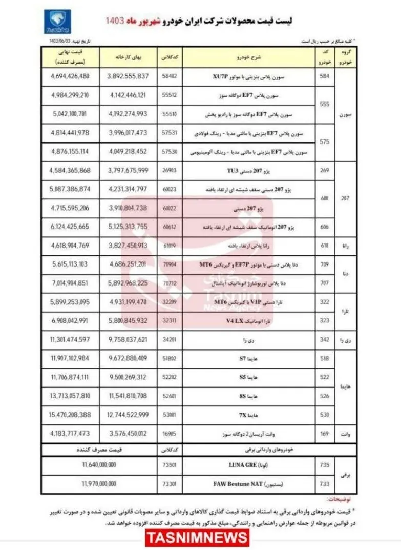 اعلام قیمت ۲۲ محصول ایران خودرو برای شهریور + جدول