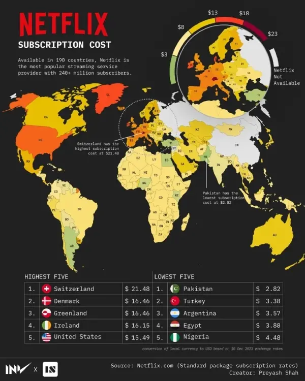 هزینه اشتراک سرویس نتفلیکس در کشورهای مختلف چقدر است؟ در ایران چطور؟ + اینفوگرافیک