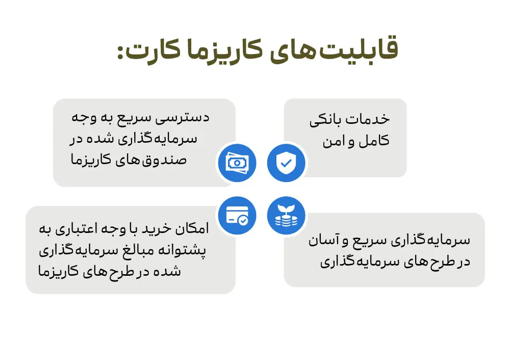 کاریزما کارت؛ تحولی نوین در مدیریت سرمایه