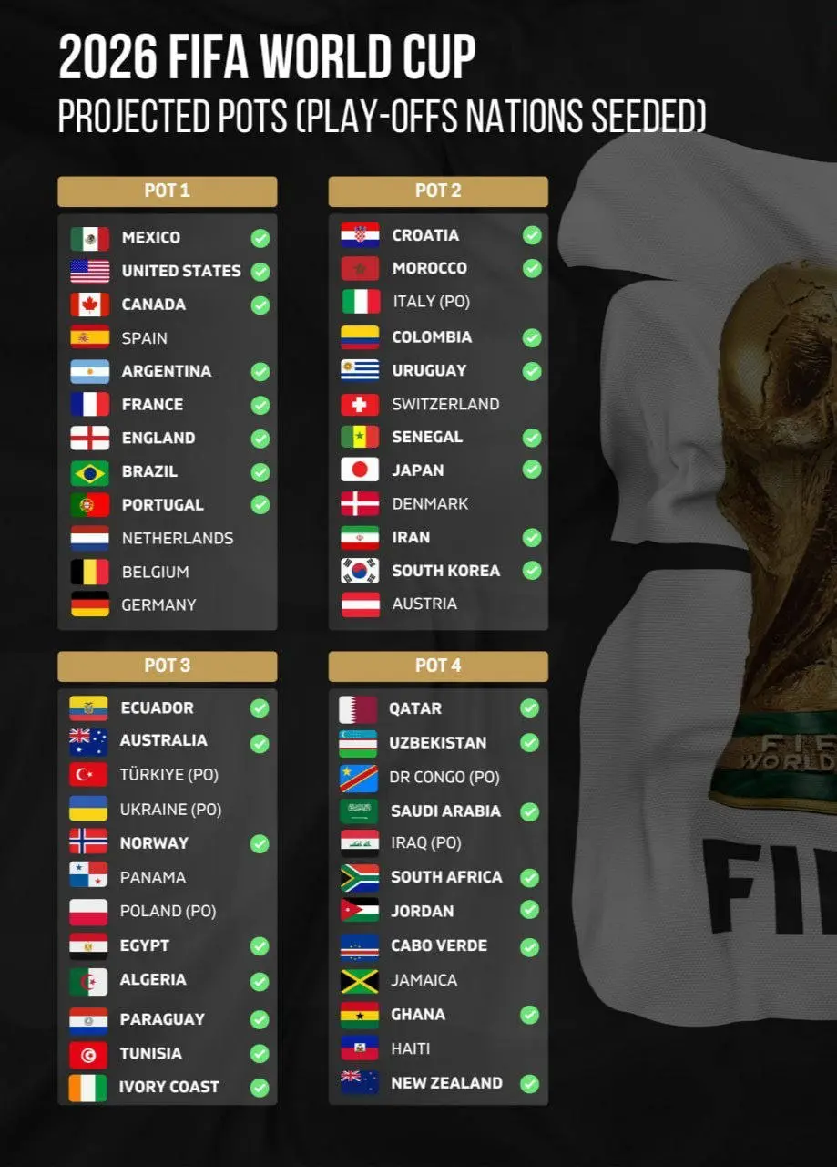 جامجهانی ۲۰۲۶