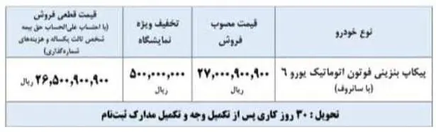 فروش پیکاپ فوتون
