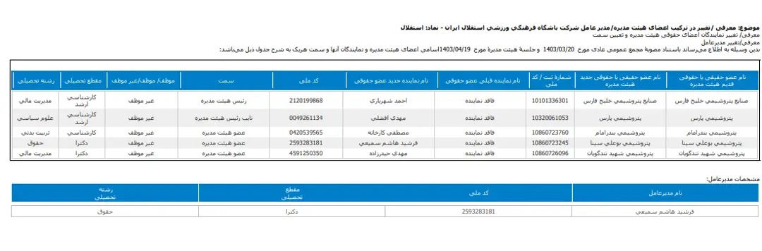 معرفی مدیرعامل جدید استقلال