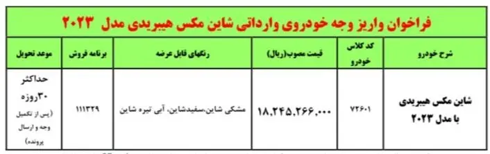 طرح فروش فوری شاهین بهمن 1403 + جدول و شرایط