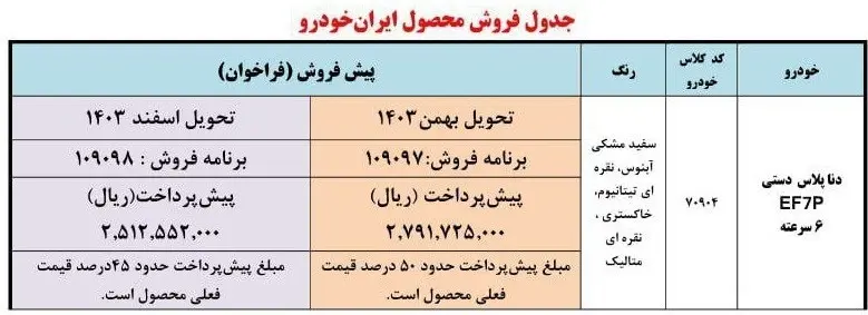 مشتریان دنا پلاس دستی با اولویت تابستان ۱۴۰۳ بخوانند