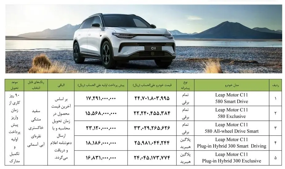 شرایط فروش خودروی برقی C۱۱ اعلام شد +جدول