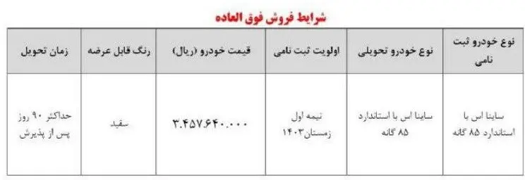 شرایط فروش فوق‌العاده ساینا S +جدول