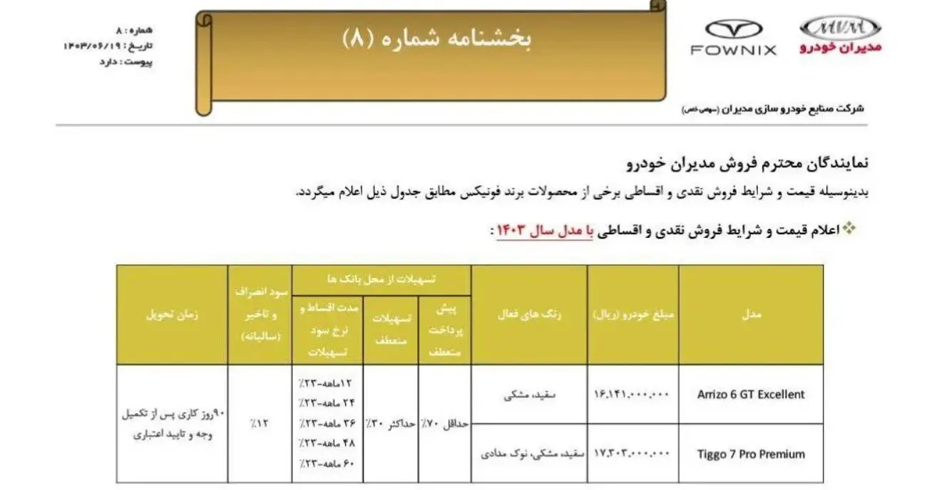 شرایط فروش مدیران خودرو 