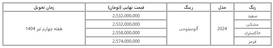 بهمن موتور