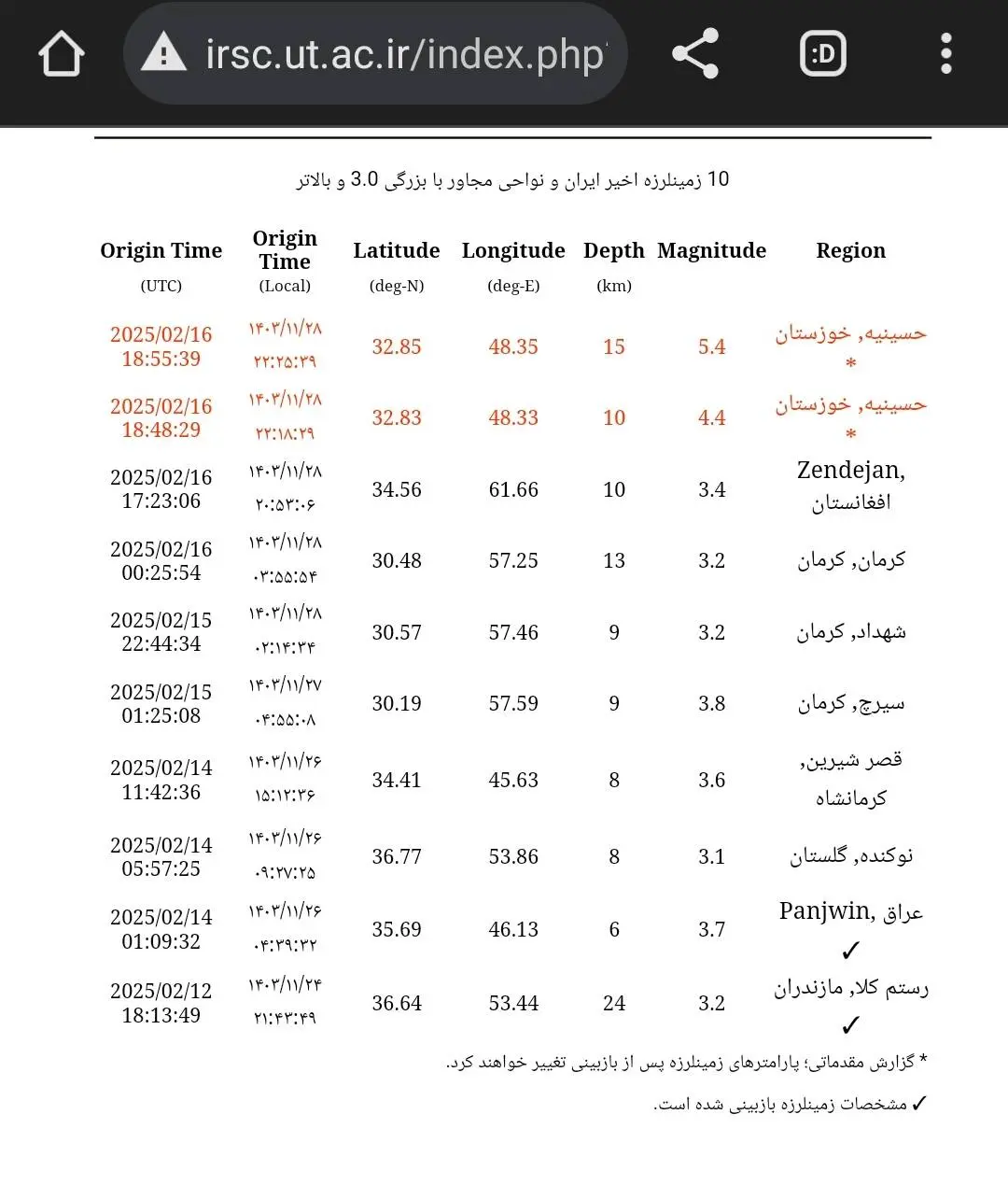 جزئیات زلزله امشب حسینیه خوزستان در سایت زلزله نگاری