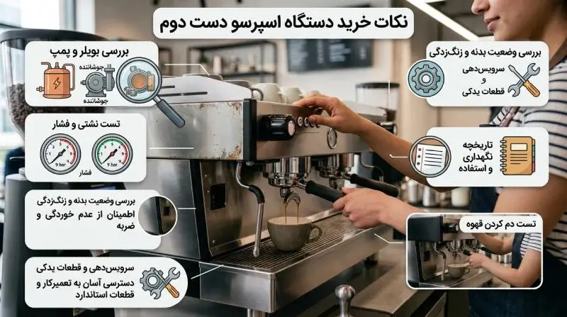 هنگام خرید دستگاه اسپرسو کارکرده چه مواردی را بررسی کنیم؟