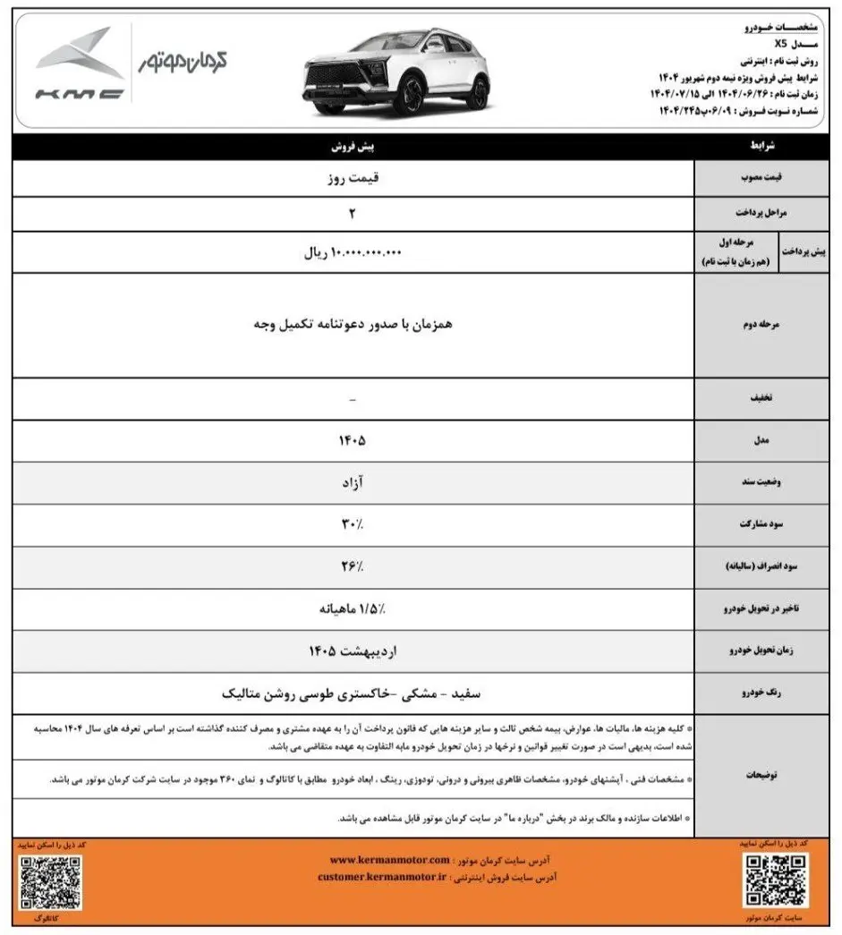 کرمان موتور