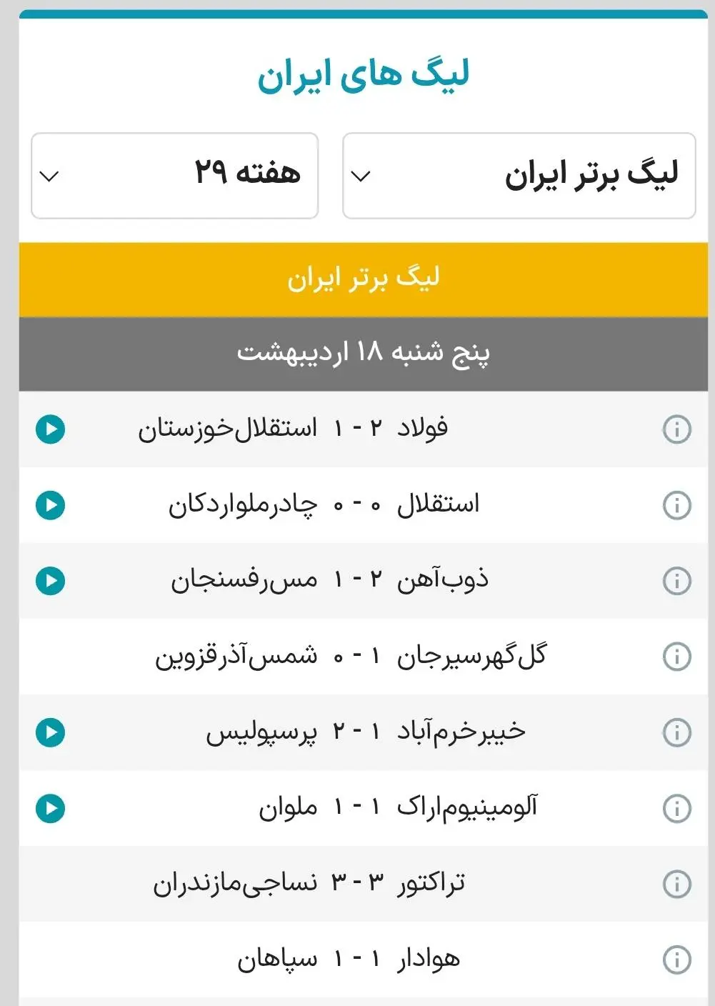 نتایج کامل بازیهای هفته ۲۹ لیگبرتر در ۱۸ اردیبهشت ۱۴۰۴