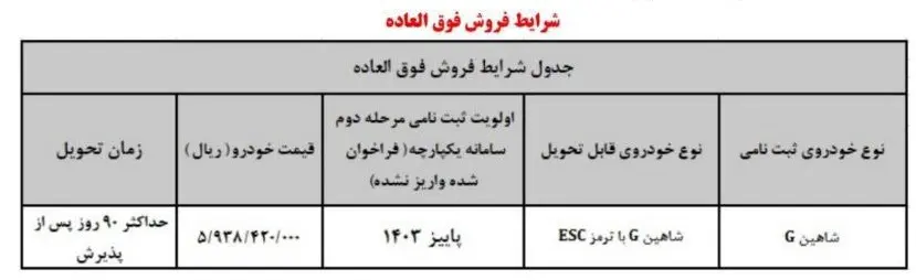 طرح فروش فوق العاده شاهین آذر 1403 + جدول و شرایط
