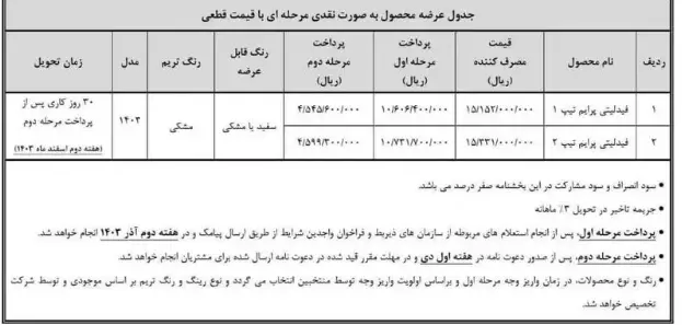 جدولهای 3 آذرماه 14032