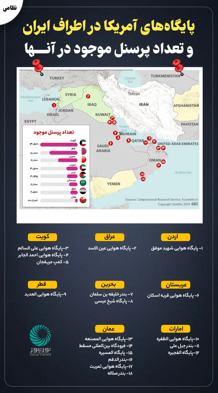 پایگاه های آمریکا پر خاورمیانه و ایران کجاست؟