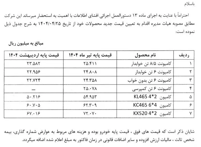 سایپادیزل