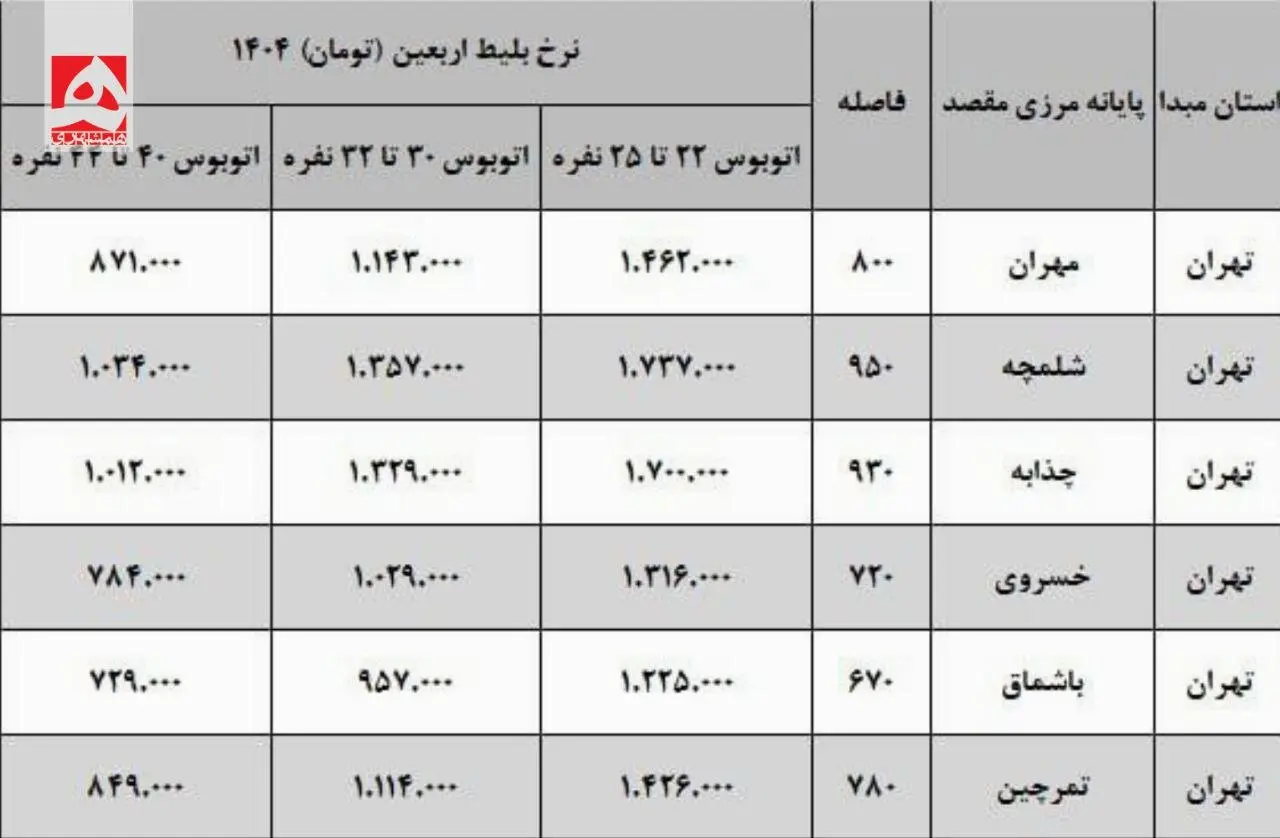 نرخ کرایههای اتوبوس از تهران به پایانههای مرزی در ایام اربعین + جزئیات