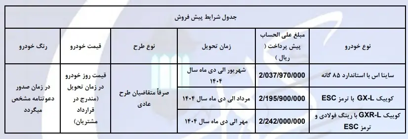 طرح فروش سایپا ویژه ماه رمضان از امروز 6 اسفند 1403 آغاز شد.