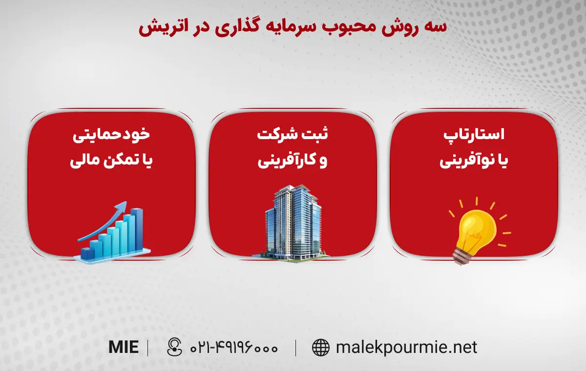 سه روش محبوب سرمایه گذاری در اتریش