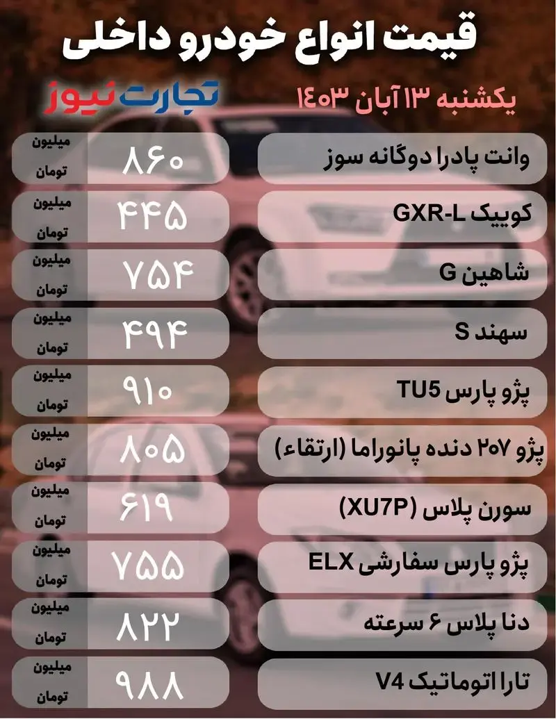 قیمت خودروهای داخلی 