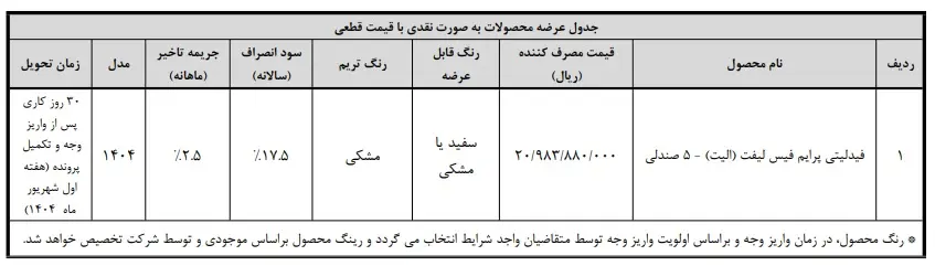 بهمن موتور