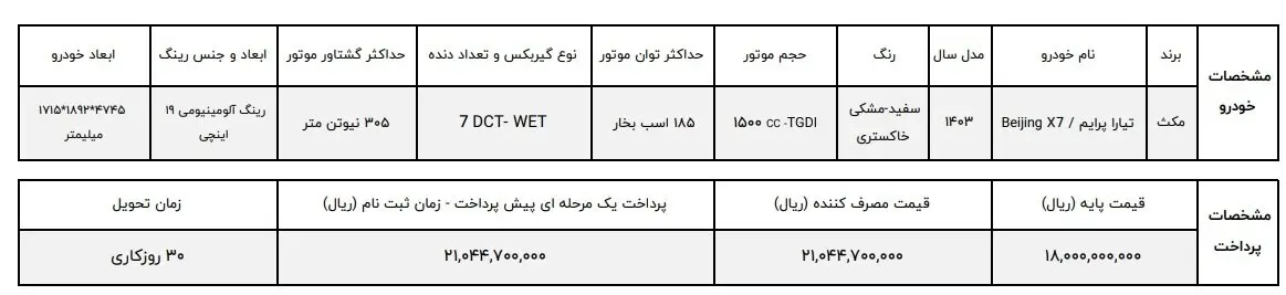 طرح فروش تیارا پرایم اعلام شد +جدول