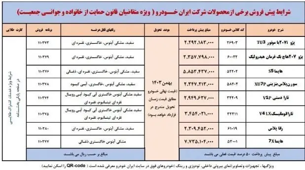 شرایط پیش فروش ایران خودرو مهر ۱۴۰۳