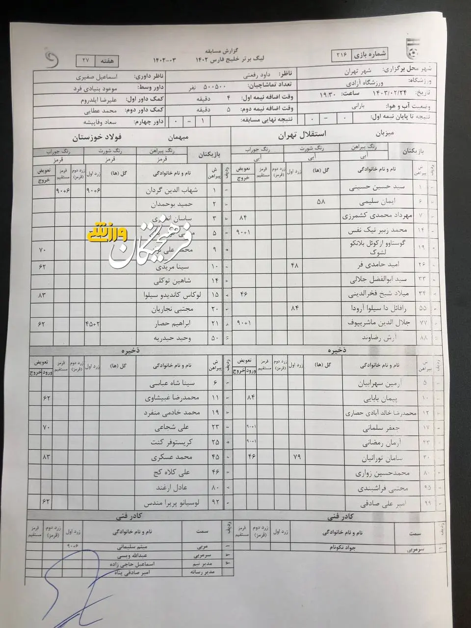 دروازه‌بان فولاد دور از چشم همه اخراج شد