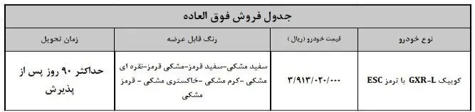 پیش‌فروش و فروش فوق‌العاده محصول پرطرفدار سایپا +جزئیات و زمان تحویل