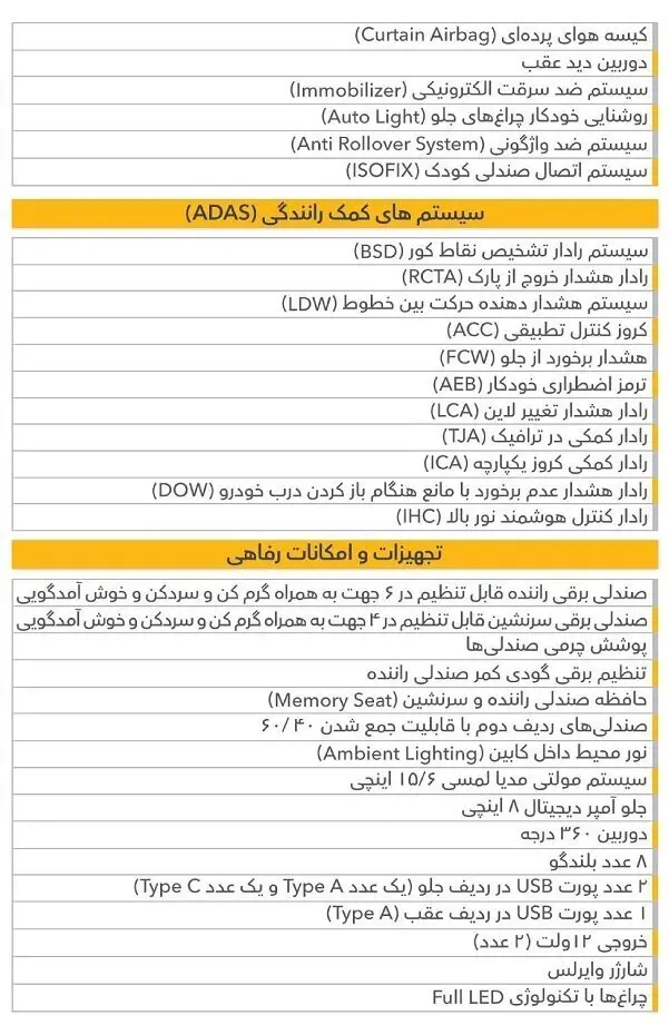  آغاز فروش شاسی‌بلند جدید چینی با انبوهی از امکانات به زودی