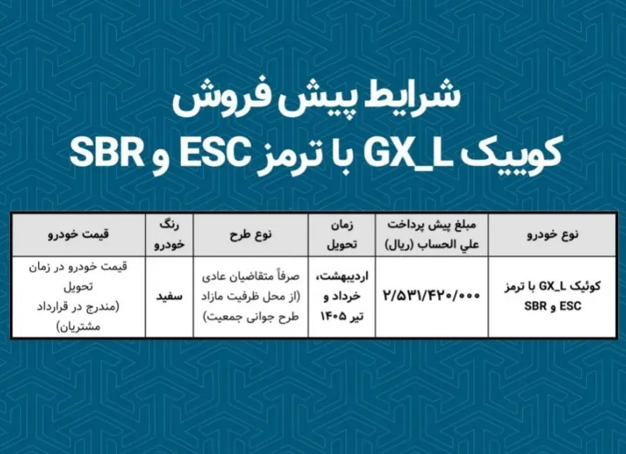 محصولات سایپا