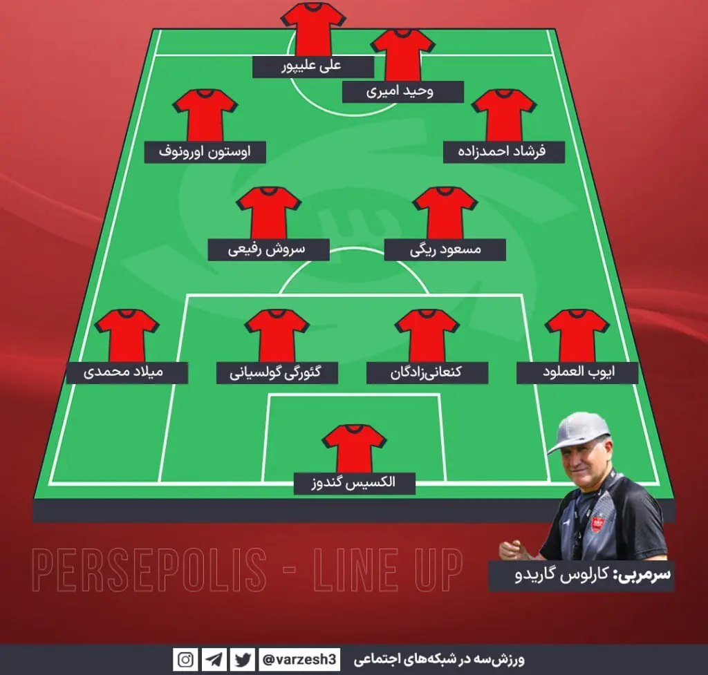 ترکیب پرسپولیس در برابر الاهلی