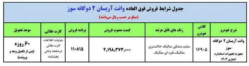 جدول امروز چهارشنبه ۳۰ ابان 