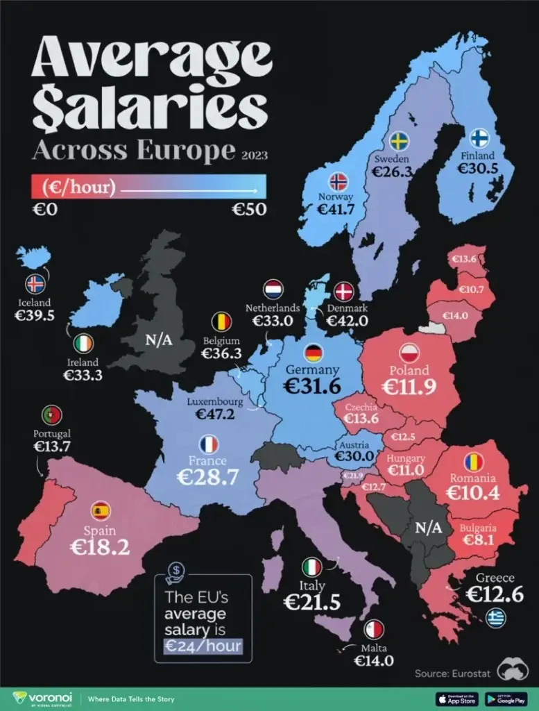 میانگین دستمزد در کشور‌های اروپایی + اینفوگرافیک و جدول